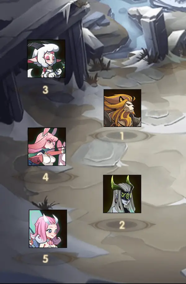 What The Best Formation Team In Afk Arena Meta Defining