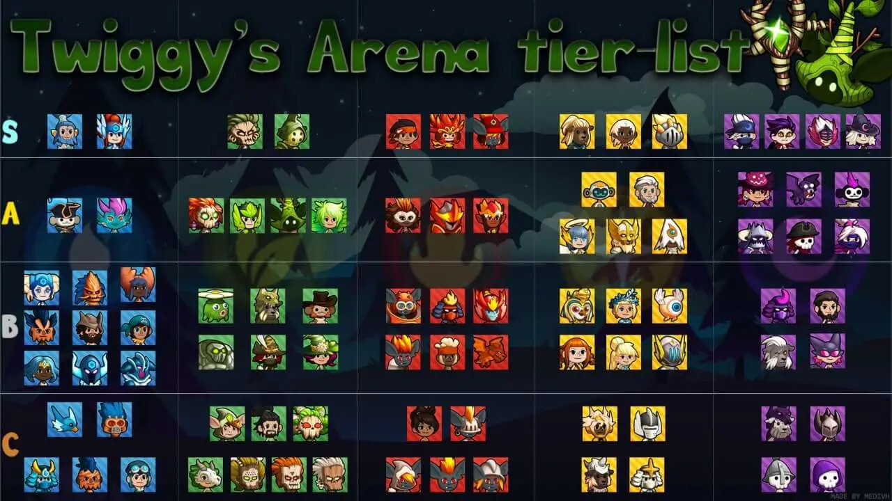 Crush Them All — Guide Arena, Tier List Hero for PVP & PVE