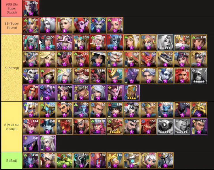 Tier List of Heroes & How to Build Your Team Infinite Magicraid