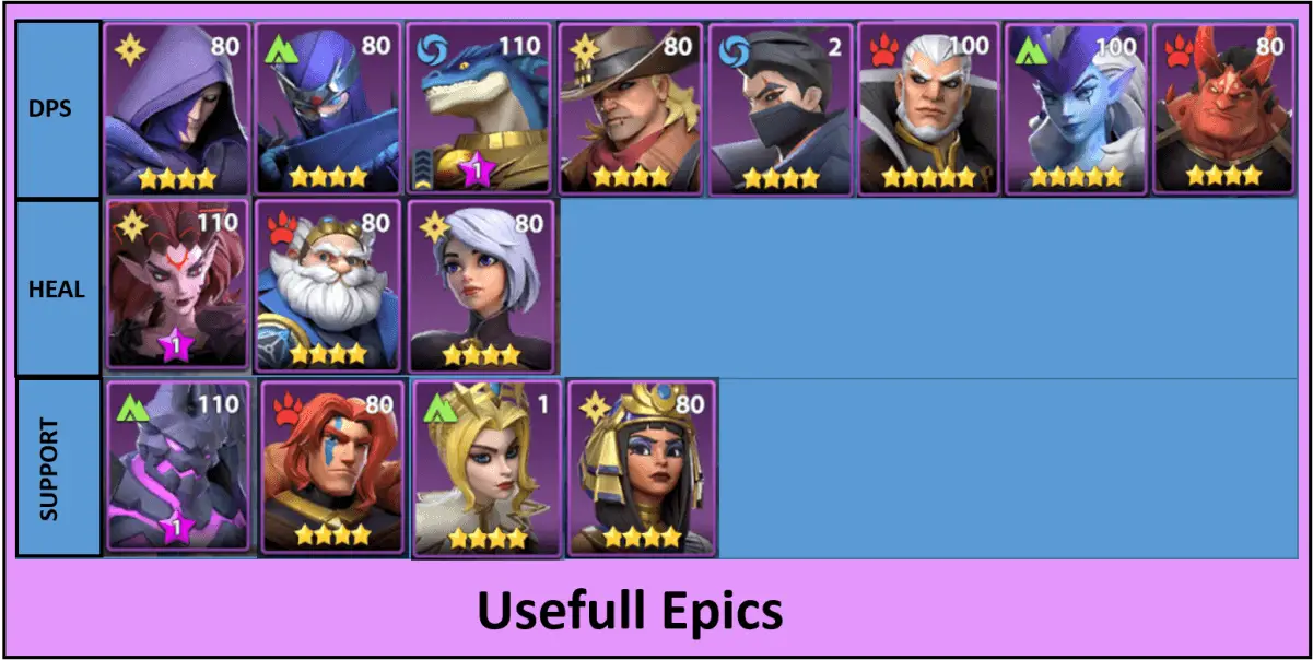 Useful Epics of Infinite Magicraid