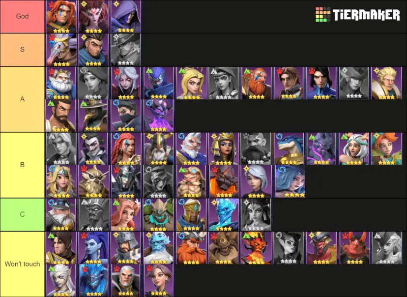 Auto Chess Mobile Tier List (Community Rankings) - TierMaker