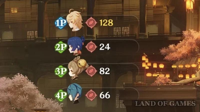 Rejoicing animals and good omens in Genshin Impact: how to score 4000 points