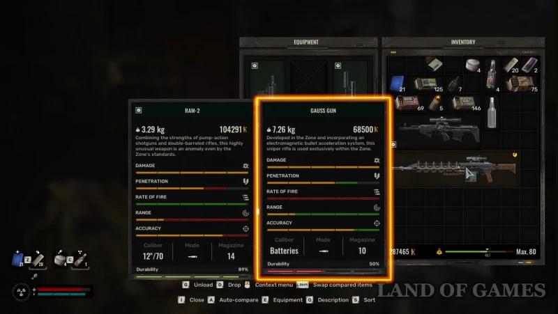 Gauss gun in Stalker 2: how to get and improve