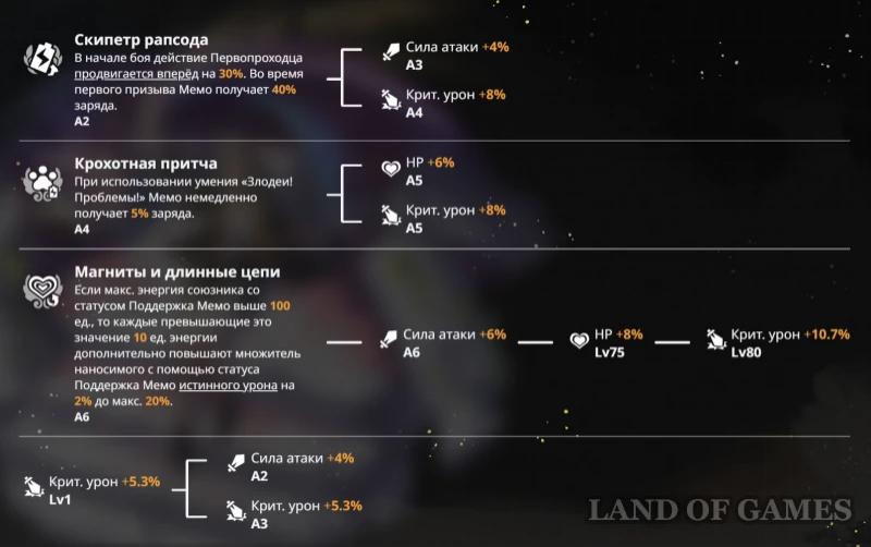 Pathfinder (Memory) in HSR: guide to the best build