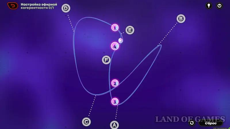 The Obsolete Hills in Zenless Zone Zero (ZZZ): all mini-trucks and puzzles