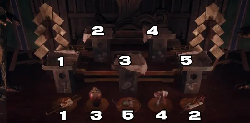 How to solve the altar puzzle in Silent Hill f