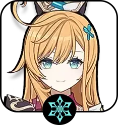 Staff donating in Genshin Impact: how to get it and who to give it to