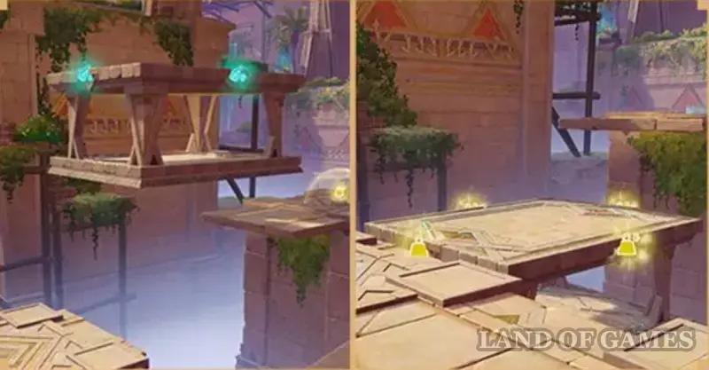 Paradigm of mechanical analysis of puzzles in Genshin Impact: how to reach the finish line