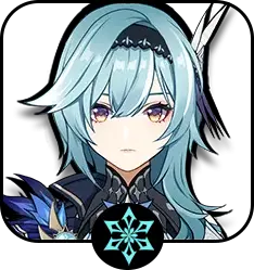 Cooking in Genshin Impact: history, appearance and release date