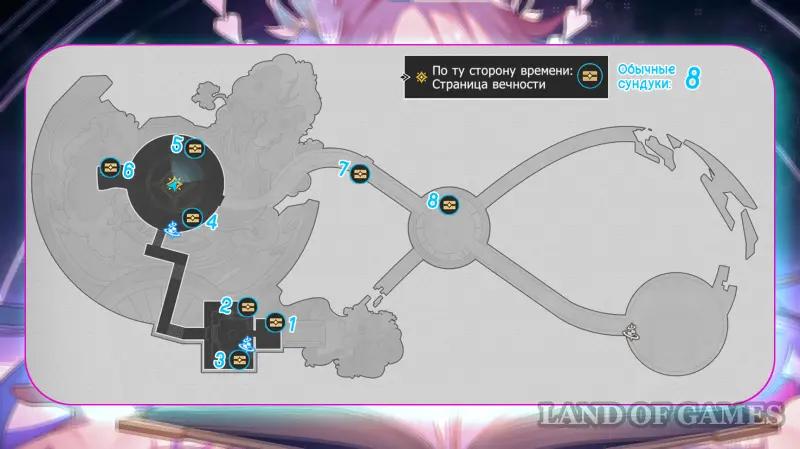 All chests Beyond time Eternity page in HSR: where to find