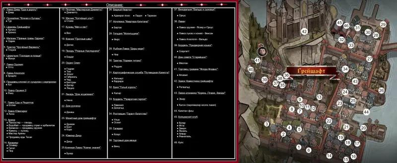 World and city map in Of Ash and Steel: all the treasures, traders and potions