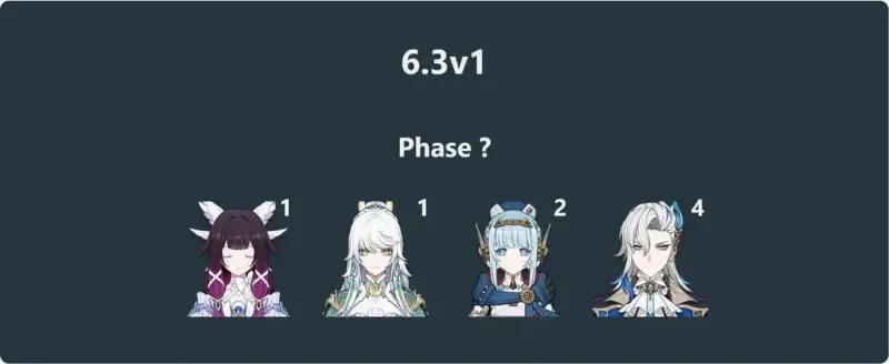 Update 6.3 (Luna 4) for Genshin Impact: release date, banners, characters, weapons, artifacts and events